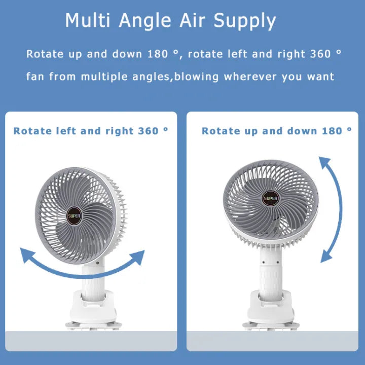 Hordozható mini ventilátor – USB-s, 3 fokozatú, 720°-ban állítható, csíptethető és kézben tartható