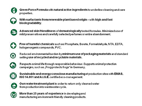 Frosch Vinegar Általános Tisztítószer – Természetes tisztaság a konyhában és fürdőszobában