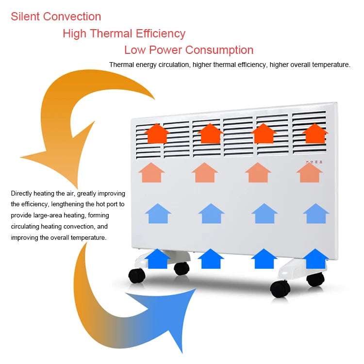HomeDeo Zajtalan Elektromos Fűtőpanel Állítható Hőszabályozóval
