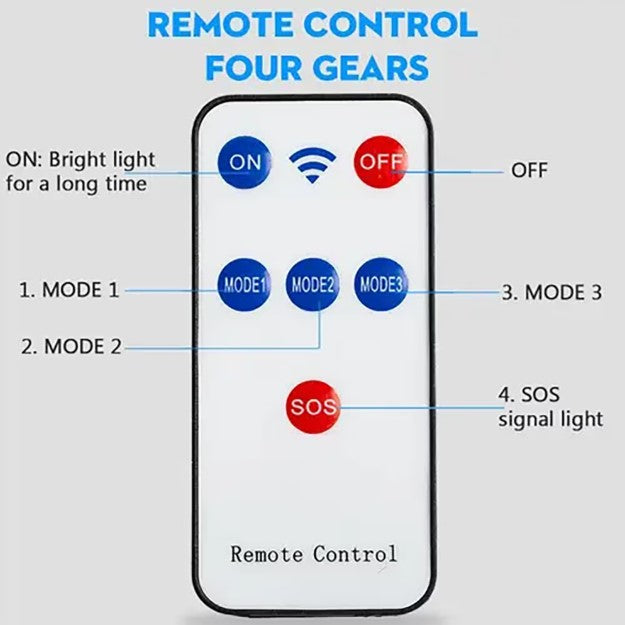 200w Napelemes kültéri fali lámpa IP65