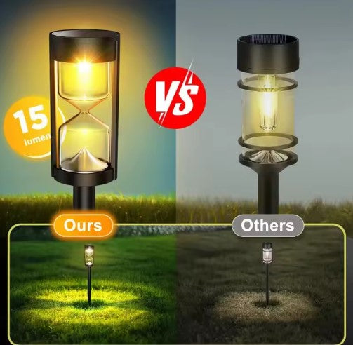 Napelemes Homokóra LED Kerti Lámpa – Dekoratív Kültéri Világítás 4db Szett