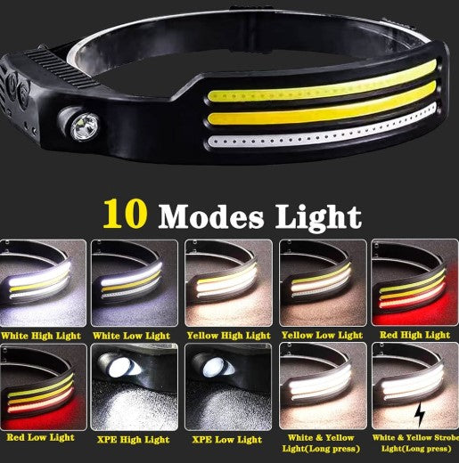 Kézmozdulatos LED fejlámpa 3000 lumen – széles fény, akkumulátoros