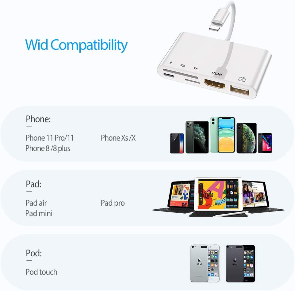 videó adapter 5 az 1-ben LXJ-THT-020 fehér