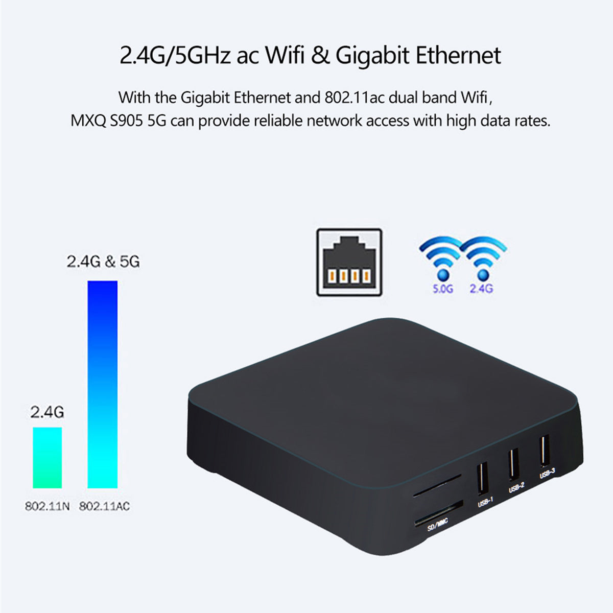 MX9 4K Android Smart TV Box
