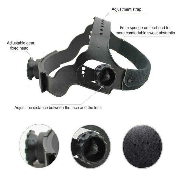 PVC panel biztonsági hegesztés Lencse csiszolási pajzs Visor sugárzás Erdészeti hegesztés burkolat sisak