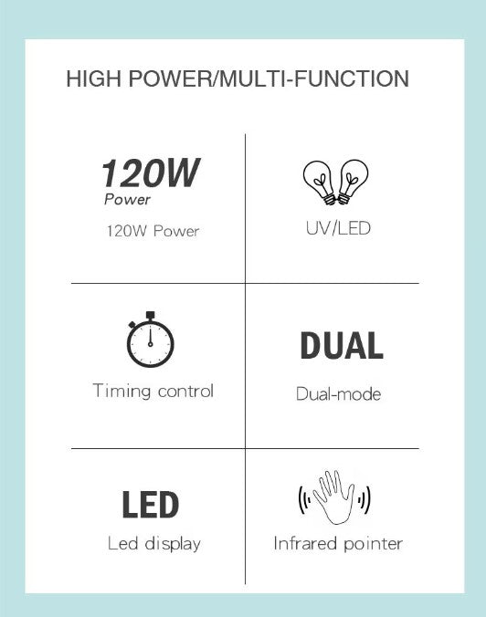 UV / LED Professzionális manikűr lámpa Sun X Plus 36 led, fehér, 120W