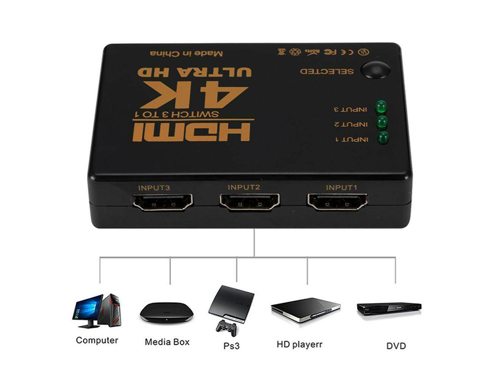 HDMI elosztó, 3 csatornás, 4K Ultra HD, távirányító