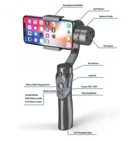 3-tengelyes Gimbal